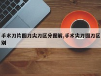 手术刀片圆刀尖刀区分图解,手术尖刀圆刀区别